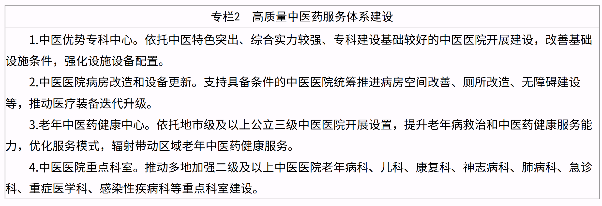 中医局2.png